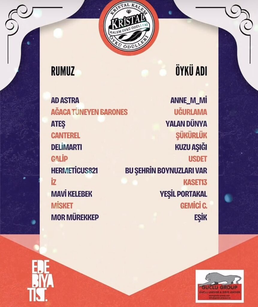 2025 Edebiyatist Kristal Kalem Öykü Ödülü Sahiplerini Buldu